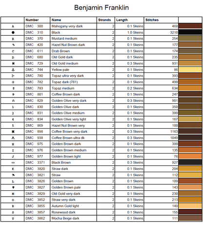 Stitching Jules Design Cross Stitch Pattern Autumn Bench Sitting Mini Counted Cross-Stitch Pattern (Digital Download)