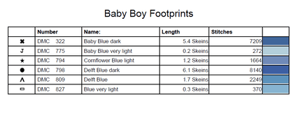 Stitching Jules Design Cross Stitch Pattern Baby Boy Footprints Cross Stitch Pattern | Child Heart Cross Stitch Pattern | Instant PDF Download And Physical Pattern Options