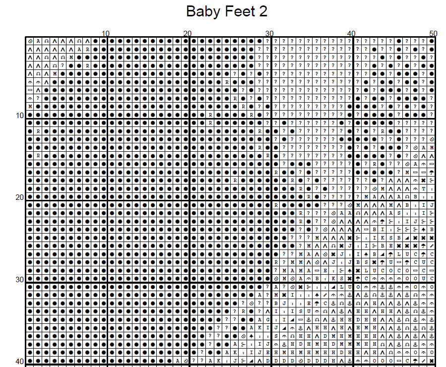 Stitching Jules Design Cross Stitch Pattern Baby Feet 2 African American Black Infant Mother Child Full Coverage Counted Cross Stitch Pattern Digital Download