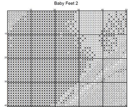 Stitching Jules Design Cross Stitch Pattern Baby Feet 2 African American Black Infant Mother Child Full Coverage Counted Cross Stitch Pattern Digital Download