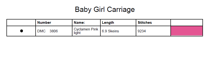 Stitching Jules Design Cross Stitch Pattern Baby Girl Carriage Daughter Monochrome Cross Stitch Needlepoint Embroidery Pattern - Instant Download - Pattern Keeper Ready