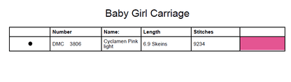 Stitching Jules Design Cross Stitch Pattern Baby Girl Carriage Daughter Monochrome Cross Stitch Needlepoint Embroidery Pattern - Instant Download - Pattern Keeper Ready