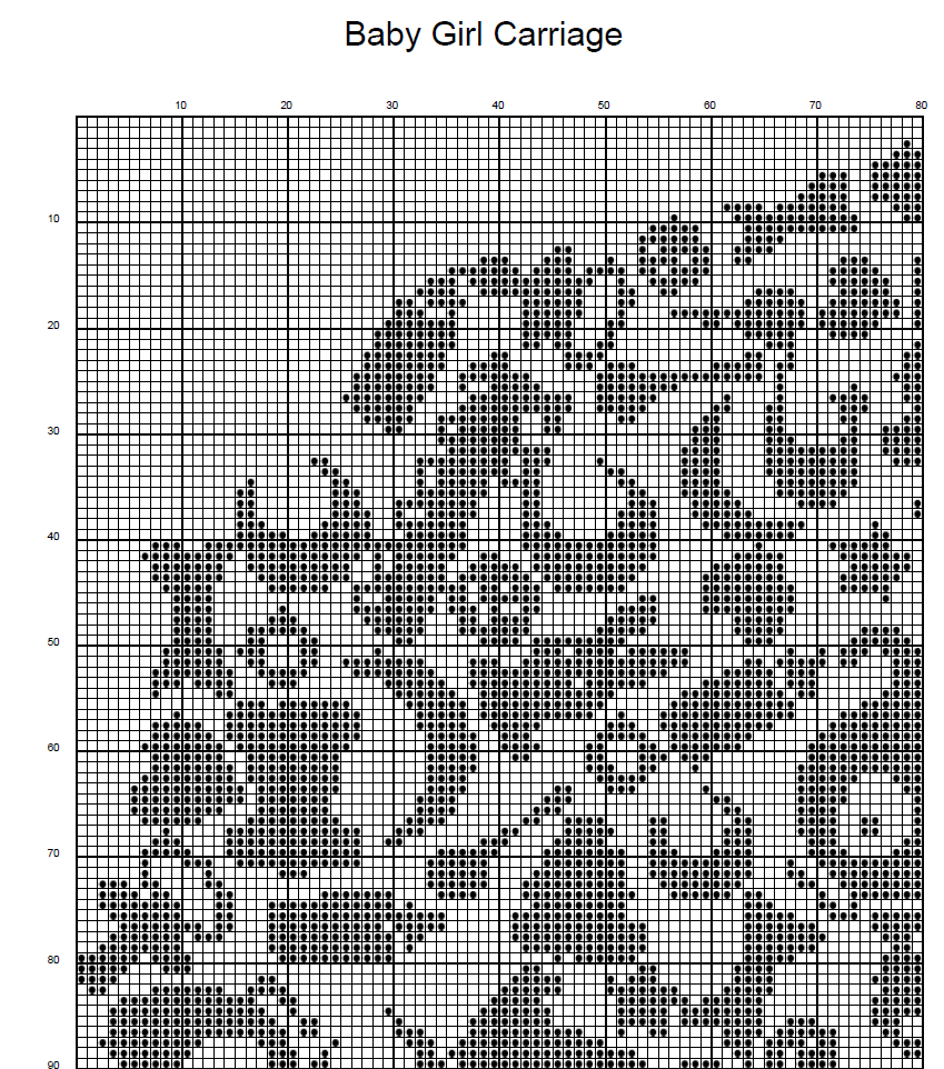 Stitching Jules Design Cross Stitch Pattern Baby Girl Carriage Daughter Monochrome Cross Stitch Needlepoint Embroidery Pattern - Instant Download - Pattern Keeper Ready