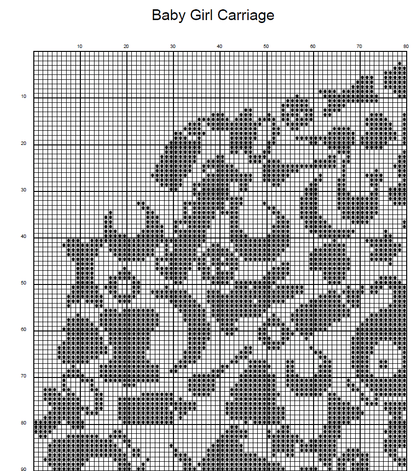 Stitching Jules Design Cross Stitch Pattern Baby Girl Carriage Daughter Monochrome Cross Stitch Needlepoint Embroidery Pattern - Instant Download - Pattern Keeper Ready