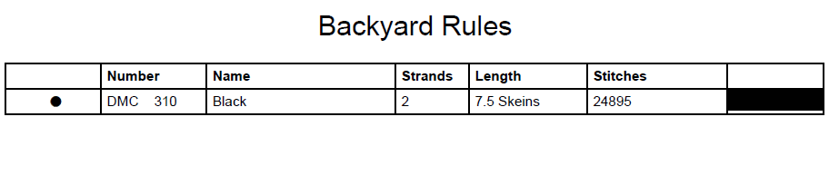 Stitching Jules Design Cross Stitch Pattern Backyard Rules Sign Funny Home BBQ Family Monochrome Counted Cross Stitch Pattern Digital Download