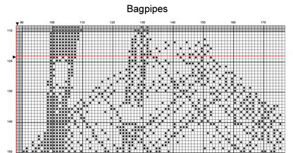 Stitching Jules Design Cross Stitch Pattern Bagpipes Scottish Counted Cross-Stitch Pattern | Monochrome Blackwork | Instant Download PDF