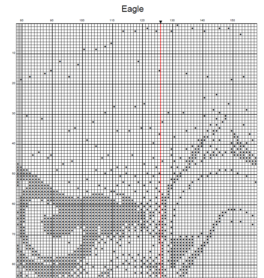 Stitching Jules Design Cross Stitch Pattern Bald Eagle Wildlife Bird Animal Monochrome Counted Cross Stitch Pattern Digital Download