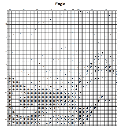 Stitching Jules Design Cross Stitch Pattern Bald Eagle Wildlife Bird Animal Monochrome Counted Cross Stitch Pattern Digital Download