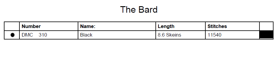 Bard Celtic Gaelic Blackwork Monochrome Counted Cross-Stitch Pattern ...