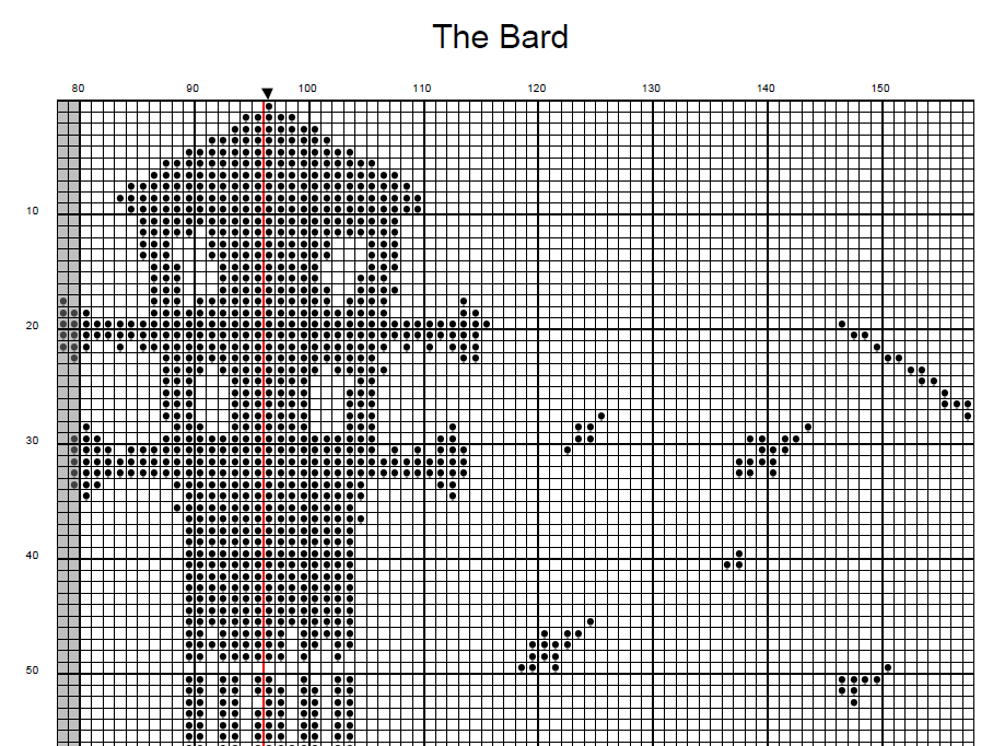 Stitching Jules Design Cross Stitch Pattern Bard Celtic Gaelic Blackwork Monochrome Cross-Stitch Pattern Instant Download PDF