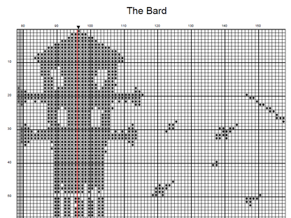 Stitching Jules Design Cross Stitch Pattern Bard Celtic Gaelic Blackwork Monochrome Cross-Stitch Pattern Instant Download PDF