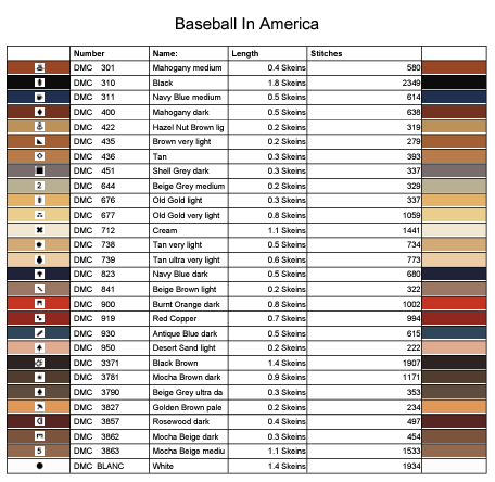Stitching Jules Design Cross Stitch Pattern Baseball Americana Sports Full Coverage Counted Cross-Stitch Pattern | Instant Download PDF