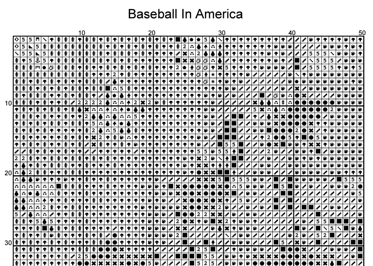 Stitching Jules Design Cross Stitch Pattern Baseball Americana Sports Full Coverage Counted Cross-Stitch Pattern | Instant Download PDF