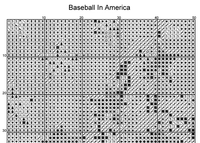 Thumbnail for Stitching Jules Design Cross Stitch Pattern Baseball Americana Sports Full Coverage Counted Cross-Stitch Pattern | Instant Download PDF