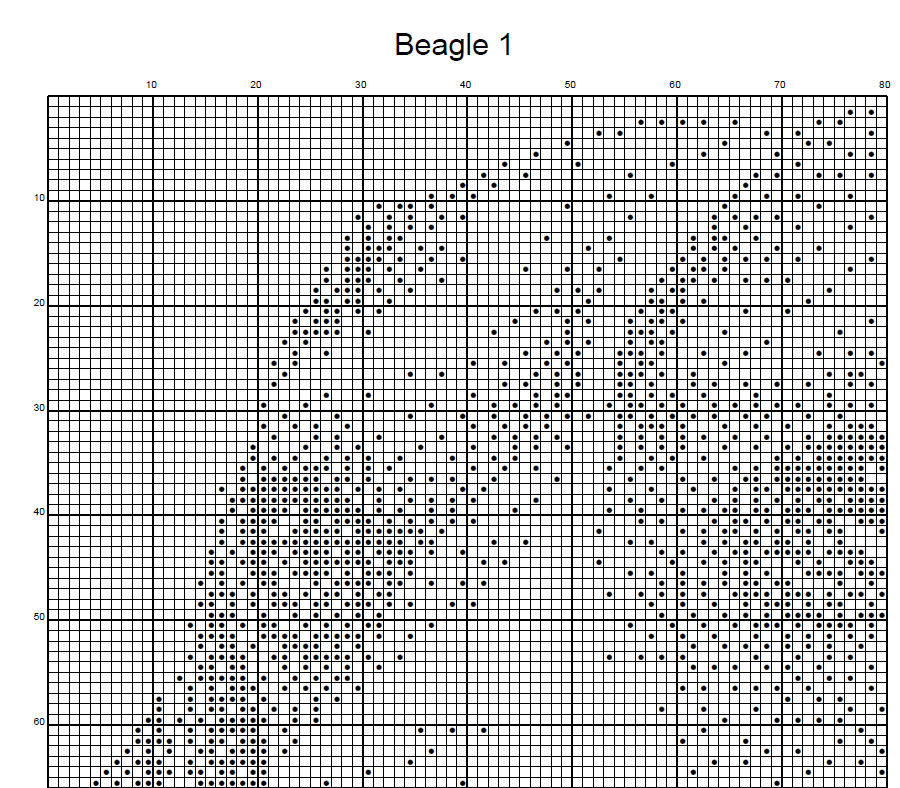 Stitching Jules Design Cross Stitch Pattern Beagle Dog Breed Monochrome Counted Cross-Stitch Pattern (Digital Download)