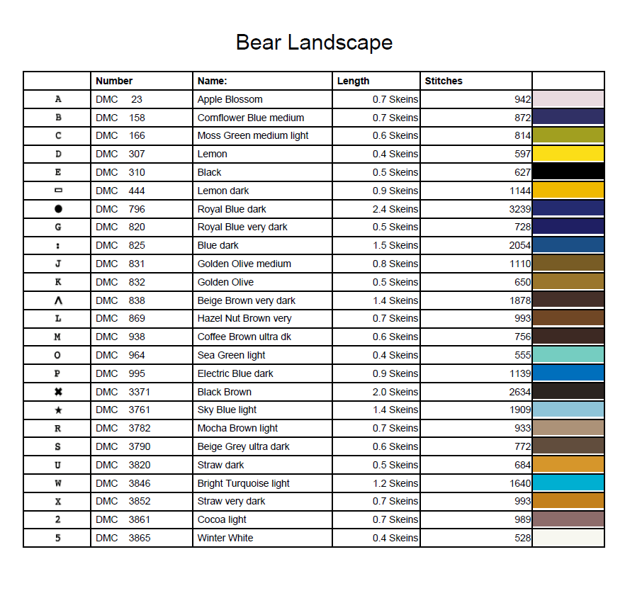 Stitching Jules Design Cross Stitch Pattern Bear Landscape Wilderness Wildlife Cross Stitch Embroidery Needlepoint Pattern PDF Download - Ready For Pattern Keeper