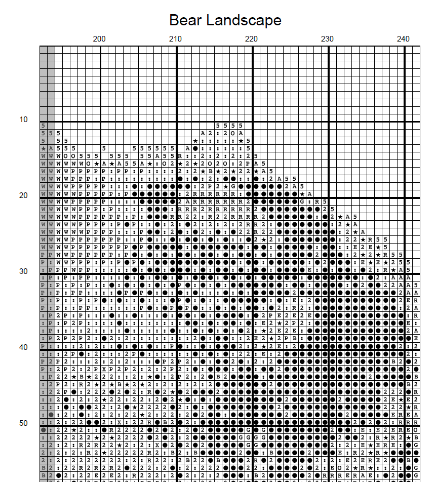 Stitching Jules Design Cross Stitch Pattern Bear Landscape Wilderness Wildlife Cross Stitch Embroidery Needlepoint Pattern PDF Download - Ready For Pattern Keeper