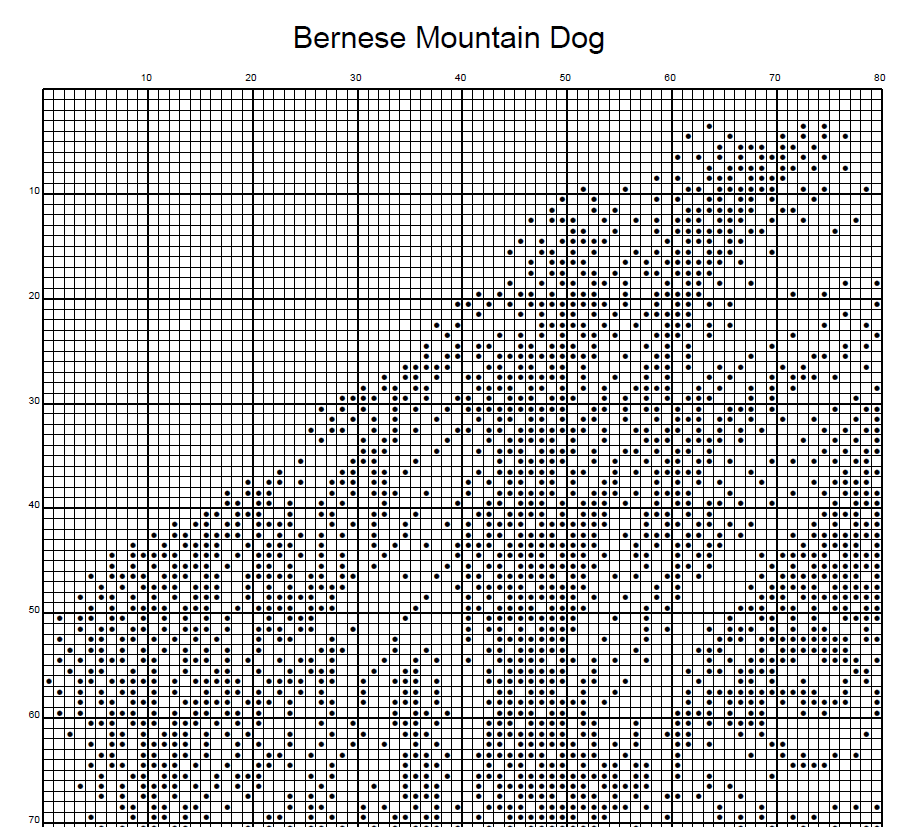 Stitching Jules Design Cross Stitch Pattern Bernese Mountain Dog Monochrome Counted Cross-Stitch Pattern (Digital Download)