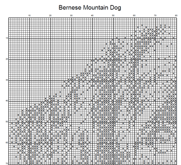 Stitching Jules Design Cross Stitch Pattern Bernese Mountain Dog Monochrome Counted Cross-Stitch Pattern (Digital Download)