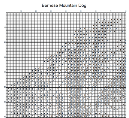 Stitching Jules Design Cross Stitch Pattern Bernese Mountain Dog Monochrome Counted Cross-Stitch Pattern (Digital Download)