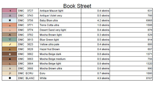 Stitching Jules Design Cross Stitch Pattern Book Street Digital Downloadable Cross Stitch Pattern