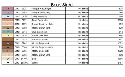Stitching Jules Design Cross Stitch Pattern Book Street Digital Downloadable Cross Stitch Pattern