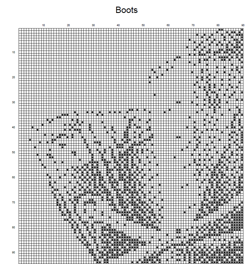 Stitching Jules Design Cross Stitch Pattern Boots Cross Stitch Pattern | Military Cross Stitch Pattern | Blackwork Cross Stitch Pattern | Physical And Digital PDF Download Pattern Options