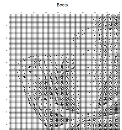 Stitching Jules Design Cross Stitch Pattern Boots Cross Stitch Pattern | Military Cross Stitch Pattern | Blackwork Cross Stitch Pattern | Physical And Digital PDF Download Pattern Options