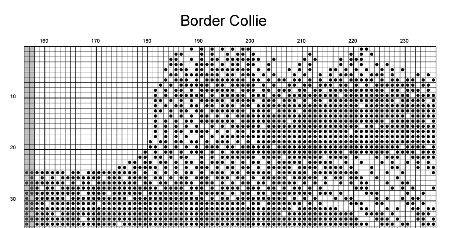 Stitching Jules Design Cross Stitch Pattern Border Collie Counted Cross Stitch Pattern | Dog Cross Stitch | Monochrome Blackwork | Instant Download PDF