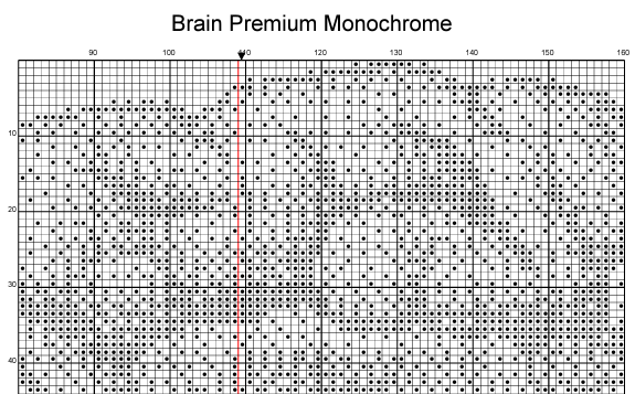 Stitching Jules Design Cross Stitch Pattern Brain Human Anatomy Premium Monochrome Counted Cross-Stitch Pattern | Instant Download PDF