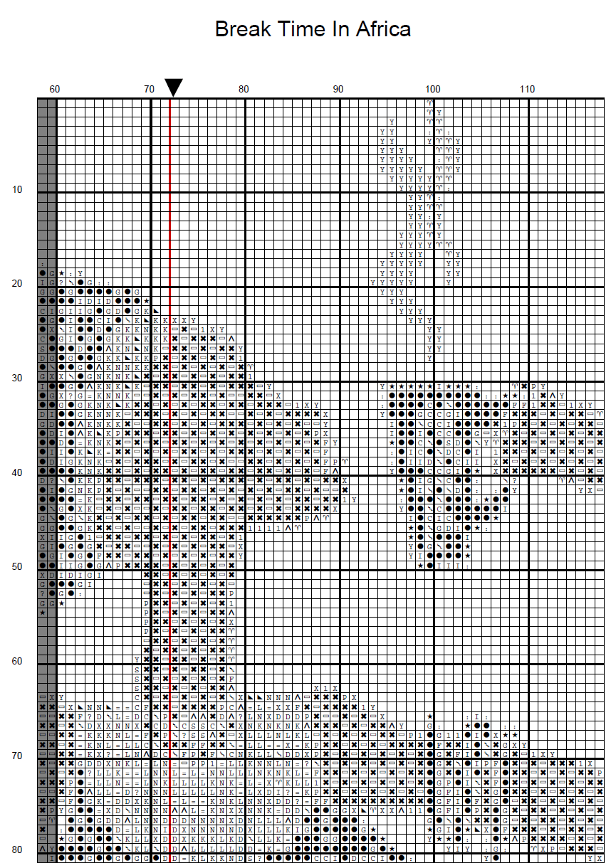 Stitching Jules Design Cross Stitch Pattern Break Time In Africa Embroidery Needlepoint Pattern PDF Download