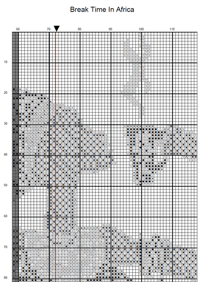 Stitching Jules Design Cross Stitch Pattern Break Time In Africa Embroidery Needlepoint Pattern PDF Download