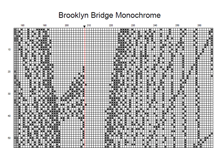 Brooklyn Bridge Cross Stitch Pattern | NYC Cross Stitch Pattern | Blac ...