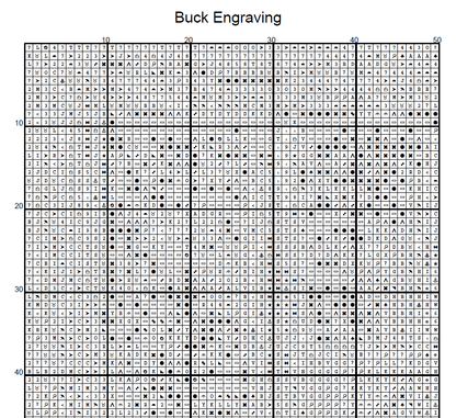 Stitching Jules Design Cross Stitch Pattern Buck Wildlife Hunting Full Coverage Large Counted Cross-Stitch Pattern (Digital Download)