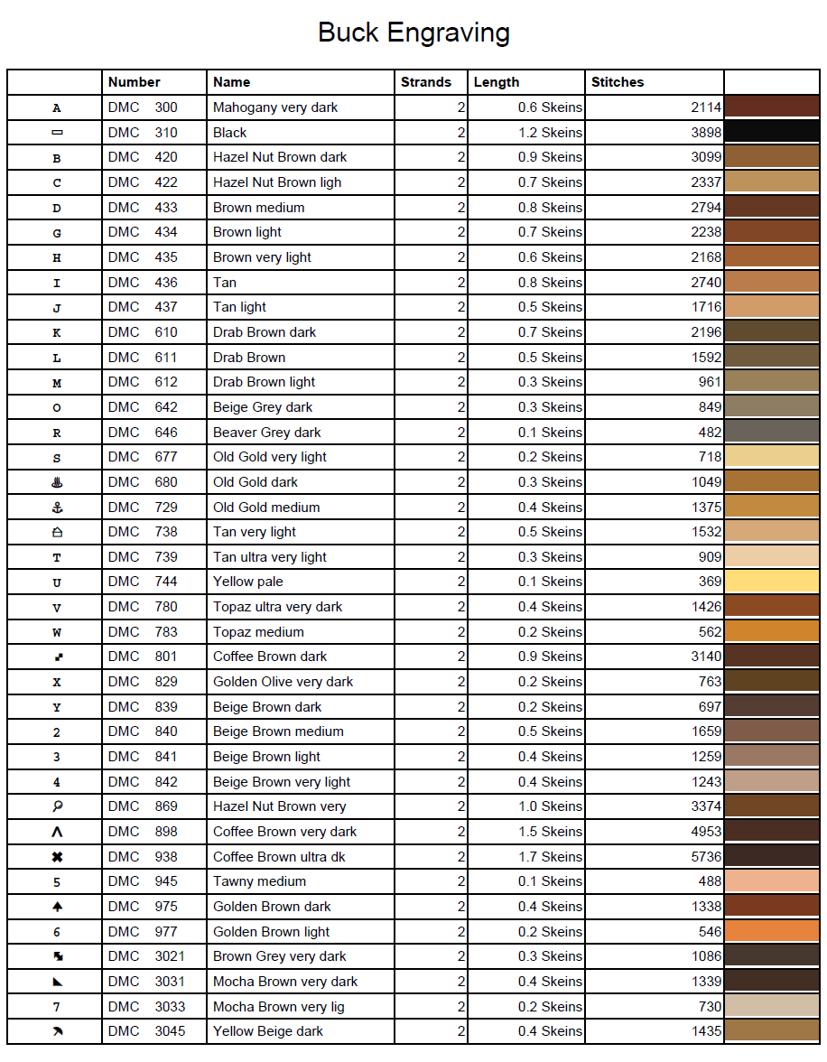 Stitching Jules Design Cross Stitch Pattern Buck Wildlife Hunting Full Coverage Large Counted Cross-Stitch Pattern (Digital Download)