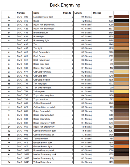 Stitching Jules Design Cross Stitch Pattern Buck Wildlife Hunting Full Coverage Large Counted Cross-Stitch Pattern (Digital Download)