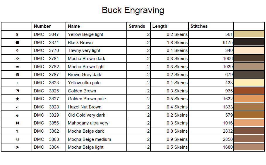 Stitching Jules Design Cross Stitch Pattern Buck Wildlife Hunting Full Coverage Large Counted Cross-Stitch Pattern (Digital Download)