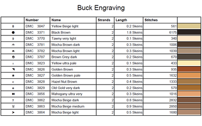 Stitching Jules Design Cross Stitch Pattern Buck Wildlife Hunting Full Coverage Large Counted Cross-Stitch Pattern (Digital Download)