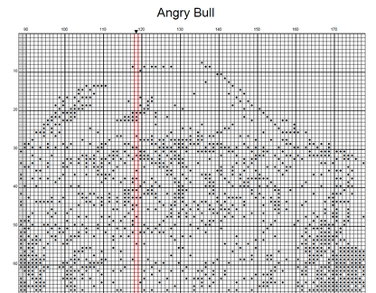 Stitching Jules Design Cross Stitch Pattern Bull Animal Wildlife Steer Monochrome Counted Cross Stitch Pattern Digital Download