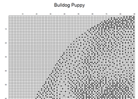Thumbnail for Stitching Jules Design Cross Stitch Pattern Bulldog Cross Stitch Pattern | Dog Breed Cross Stitch Pattern | Blackwork | Instant PDF Download And Physical Pattern Options