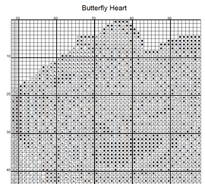 Stitching Jules Design Cross Stitch Pattern Butterfly Heart Spring Flowers Counted Cross Stitch Pattern Digital Download