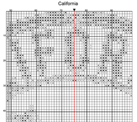 Thumbnail for Stitching Jules Design Cross Stitch Pattern California