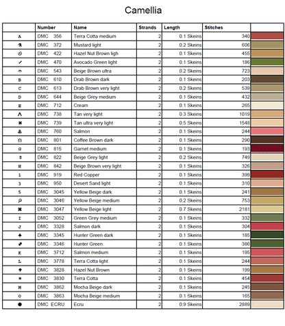 Stitching Jules Design Cross Stitch Pattern Camellia Winter Flower Full Coverage Counted Cross-Stitch Pattern (Digital Download)