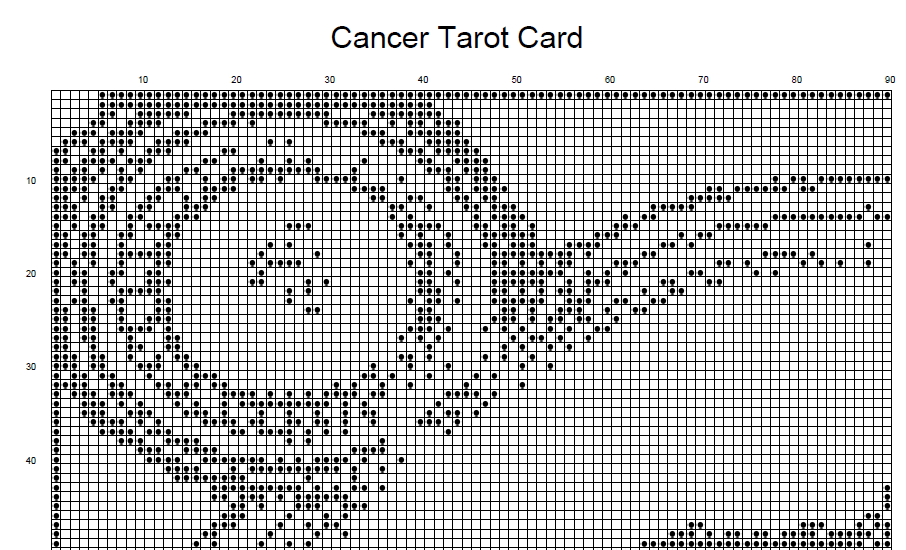 Stitching Jules Design Cross Stitch Pattern Cancer Tarot Card Cross Stitch Pattern | Astrology Horoscope Zodiac Cross Stitch Pattern | Monochrome Blackwork | Instant Pattern PDF