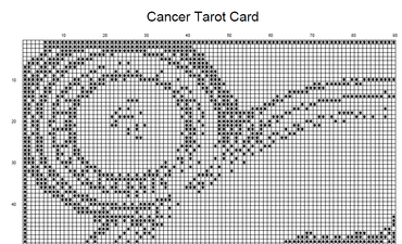 Stitching Jules Design Cross Stitch Pattern Cancer Tarot Card Cross Stitch Pattern | Astrology Horoscope Zodiac Cross Stitch Pattern | Monochrome Blackwork | Instant Pattern PDF