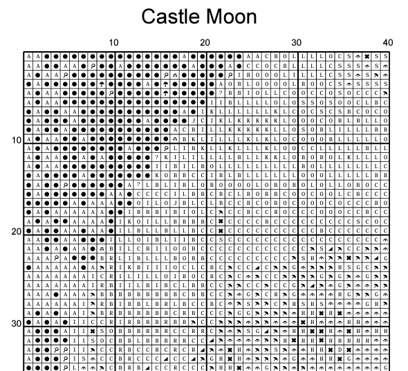 Stitching Jules Design Cross Stitch Pattern Castle Moon