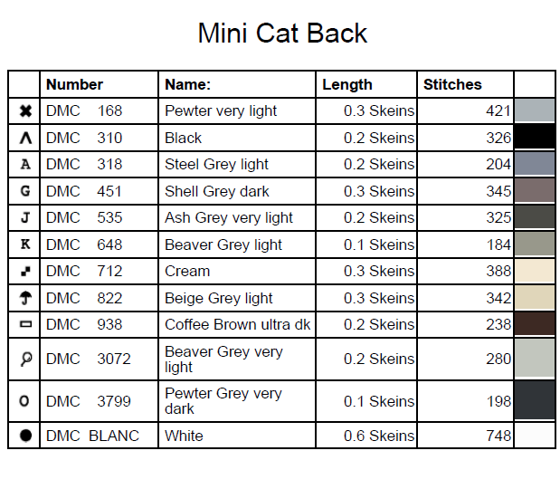 Stitching Jules Design Cross Stitch Pattern Cat Back Vintage Cross Stitch Pattern Instant PDF Download