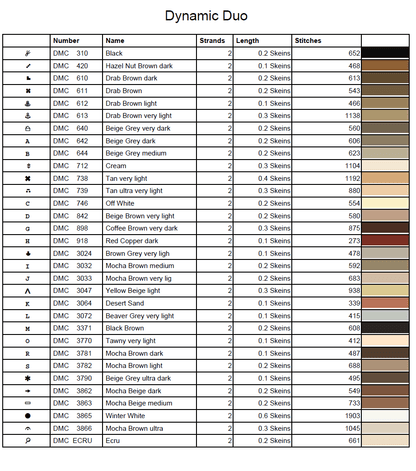 Stitching Jules Design Cross Stitch Pattern Cat Chicken Animal Funny Counted Cross-Stitch Pattern (Digital Download)