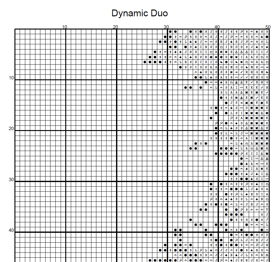 Stitching Jules Design Cross Stitch Pattern Cat Chicken Animal Funny Counted Cross-Stitch Pattern (Digital Download)