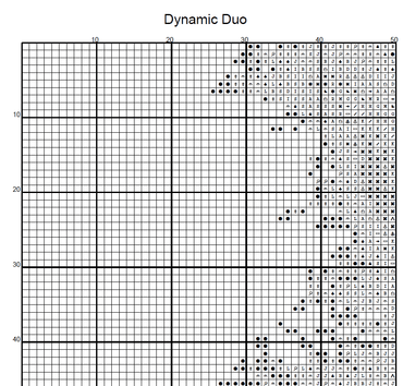 Stitching Jules Design Cross Stitch Pattern Cat Chicken Animal Funny Counted Cross-Stitch Pattern (Digital Download)